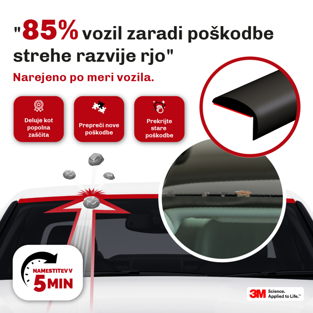 3. Priprava Roof Saverja